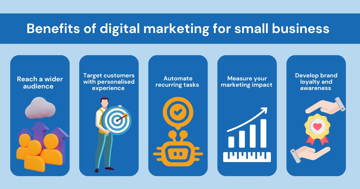 benefits of digital marketing for small business