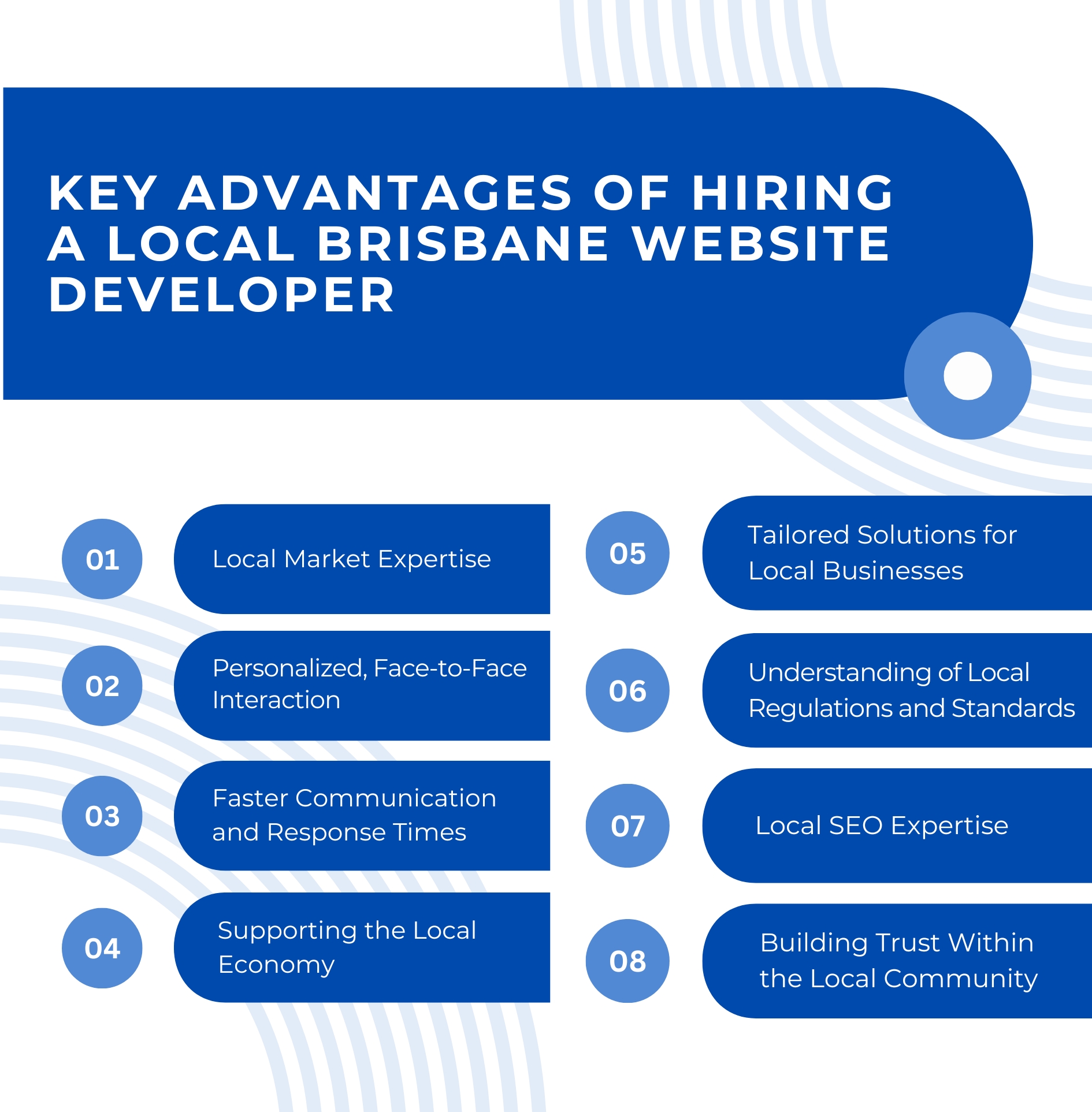 Key Advantages of Hiring a Local Brisbane Website Developer