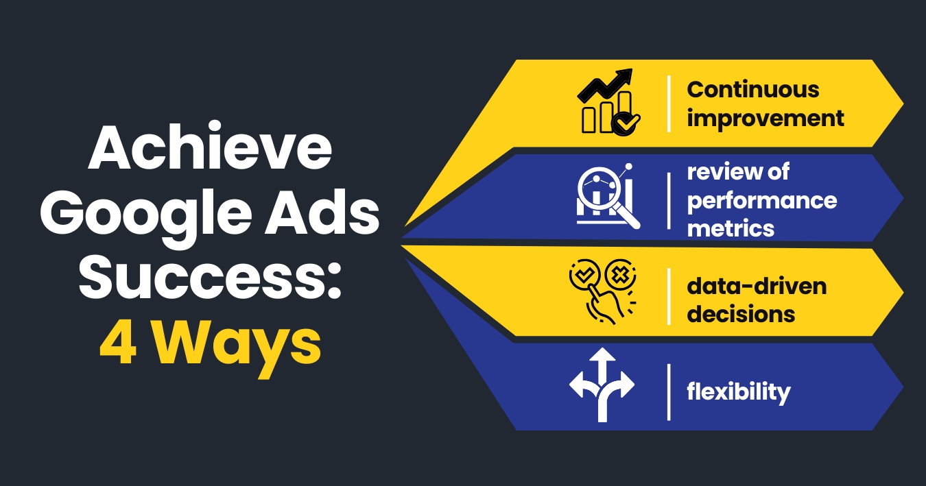 Achieve Google Ads Success_ 4 Ways