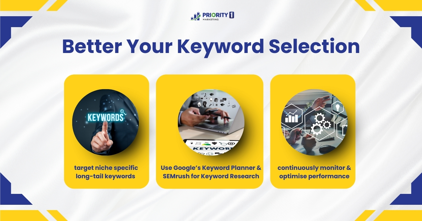 Better Your Keyword Selection