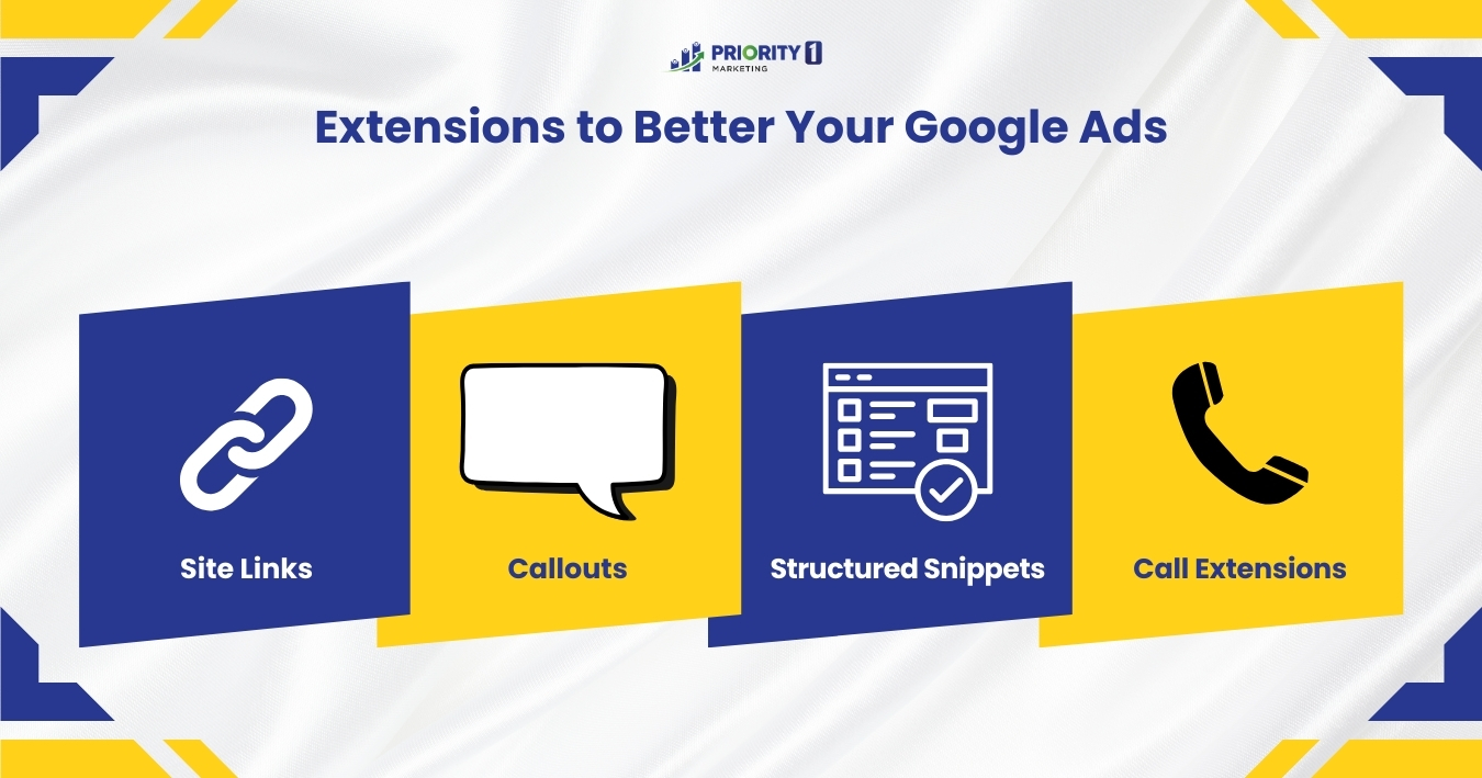 Extensions to Better Your Google Ads