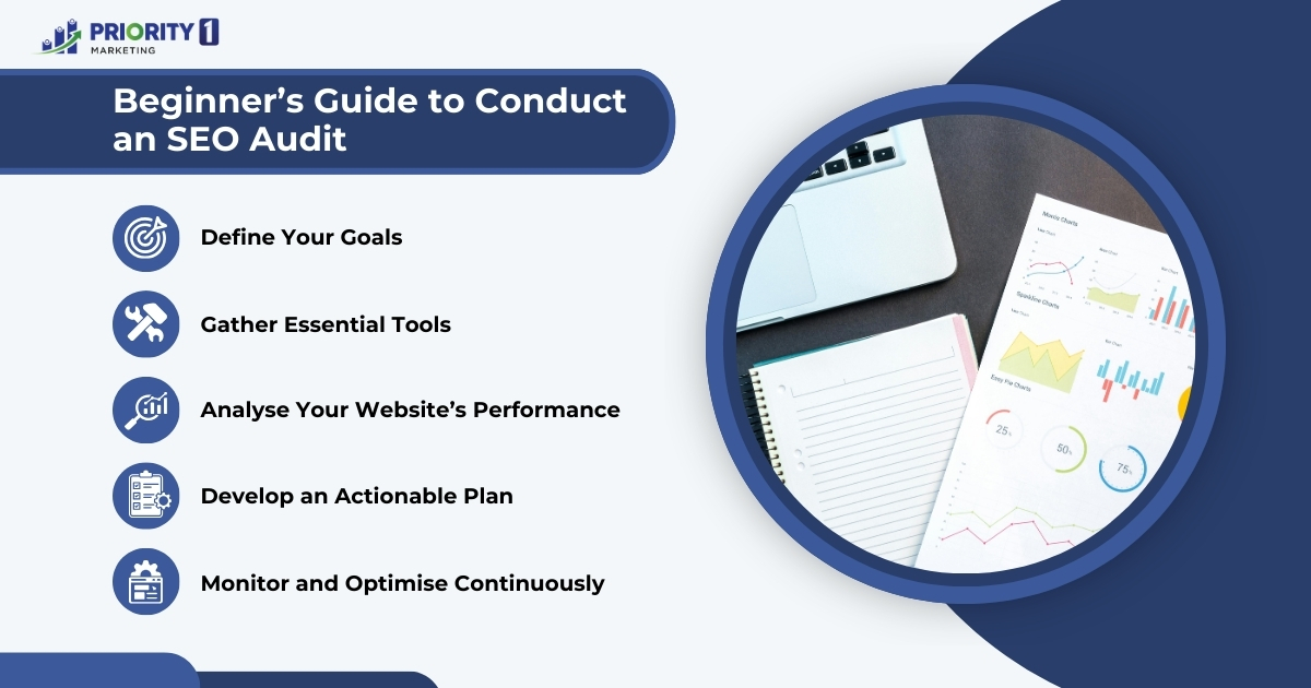 Beginner’s Guide to Conduct an SEO Audit