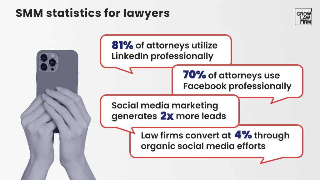 SMM statistics for lawyers