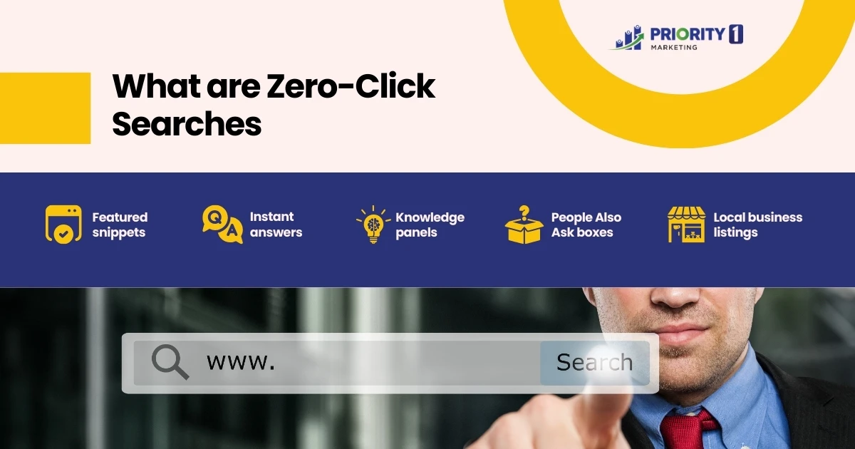 What are Zero-Click Searches? 