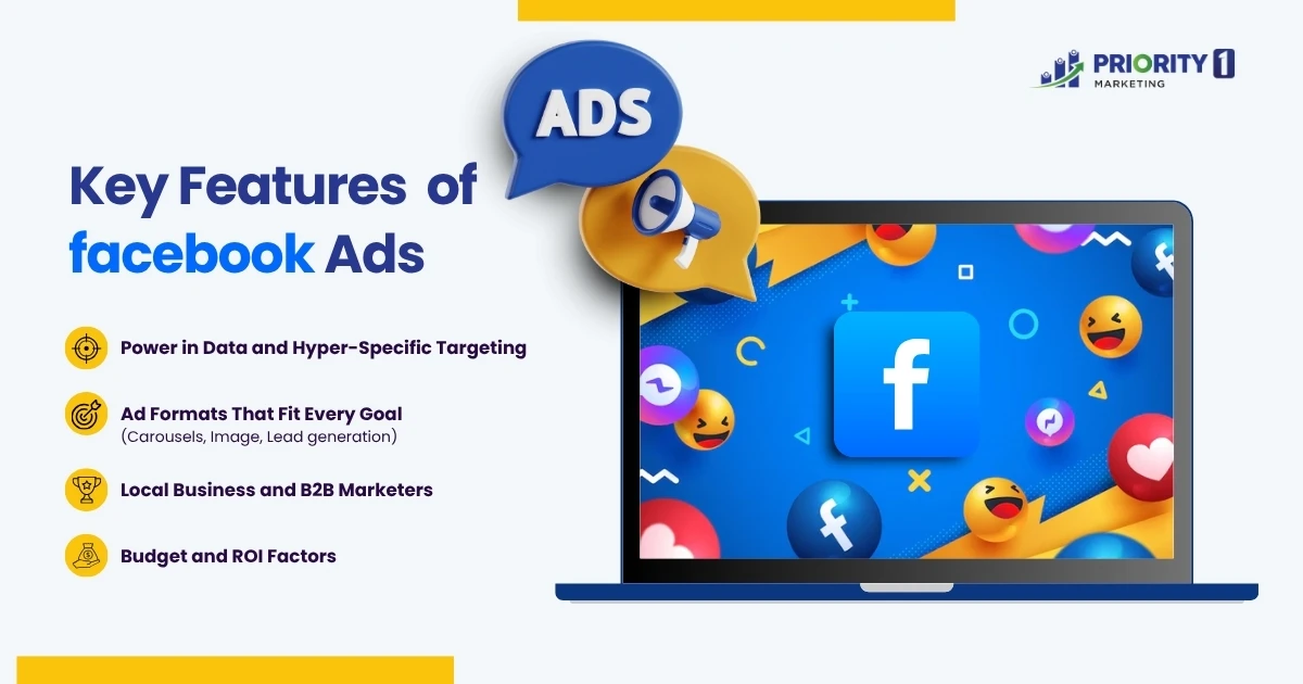 The Incumbent Champion – Facebook Ads 