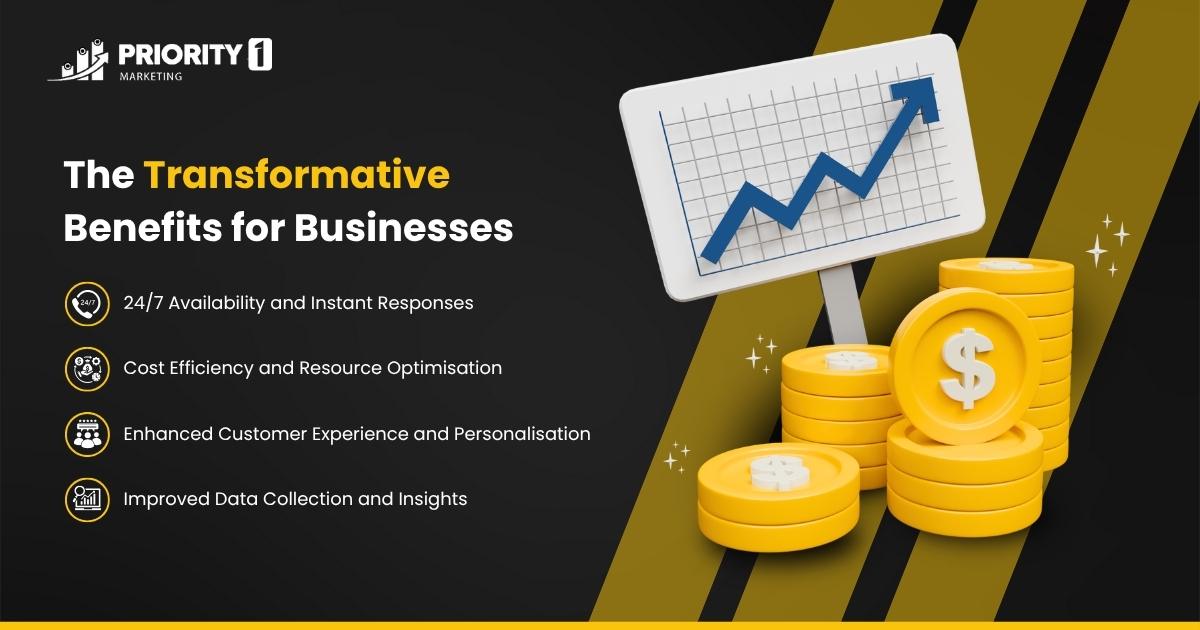 The Transformative Benefits for Businesses 